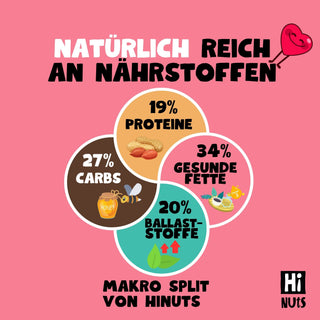 Lieblingsbox Himbeere (12 Riegel)