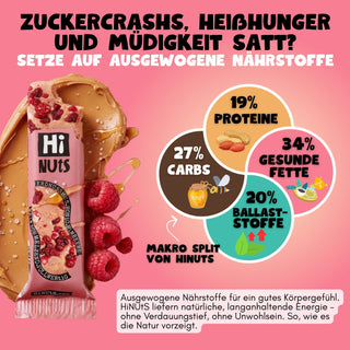 BLACK WEEK Lieblingsbox 12 Riegel